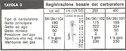 CLIC PER INGRANDIRE